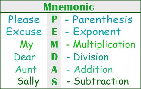A Mnemonic Device Is Best Described As A