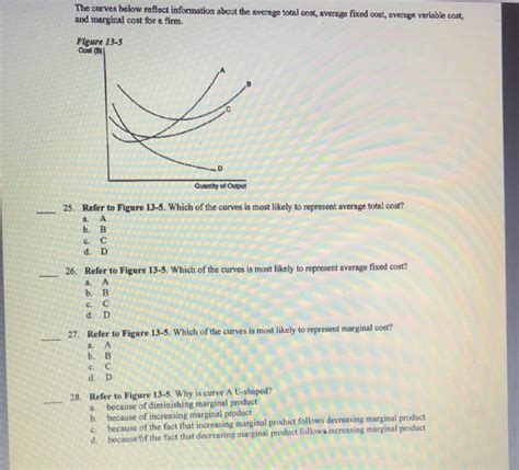 May be found for any output which of the following is most likely to be a fixed cost? Is Most Likely To Be A Fixed Cost / 2 21 Of 120 If The Degree Of Financial Leverage Dfl Is 1 00 ...