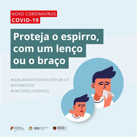 Formulário listas fases 1 e 2. Etiqueta Respiratória - COVID-19