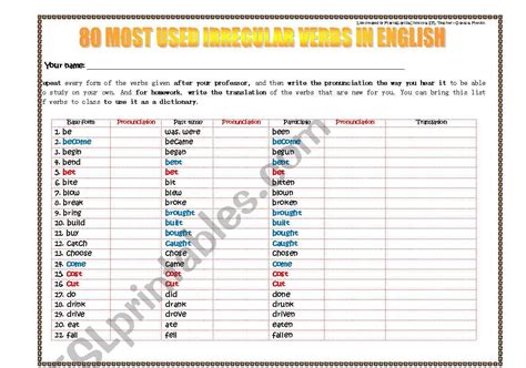 The 80 Most Common Irregular Verbs Esl Worksheet By J Vrogue Co