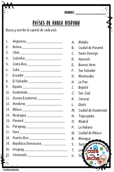 Los Países De Habla Hispana Spanish Speaking Countries How To Speak