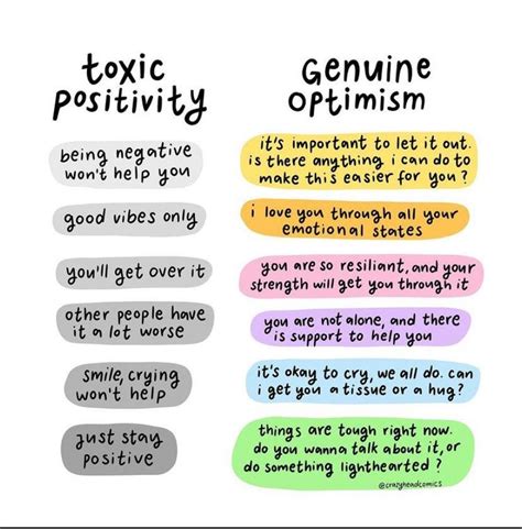 Positive Thinking Or Toxic Positivity By Trinity Sparke Medium