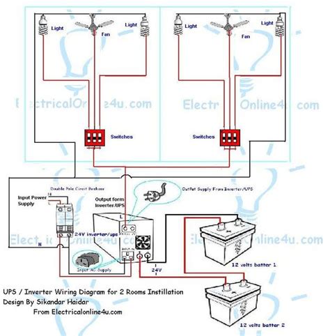 96 regularsearch) ask for a document. Inverter Wiring Diagram For House Pdf