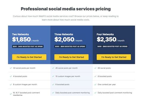 How Much To Charge For Social Media Management Services