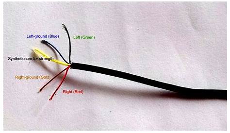 Stereo Headphone Wiring Color Code