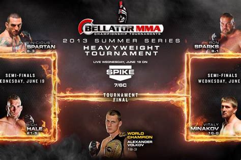 Undefeated in the #bellator cage, @leahmccourtmma is back this friday (may 21st)! Bellator 96 adds heavyweight tournament; moves to three ...