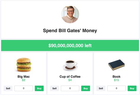 At the time of this post, he has a current estimated net worth of one hundred ten billion dollars. Spend Bill Gates' Money 💵 | ZWENTNER.com