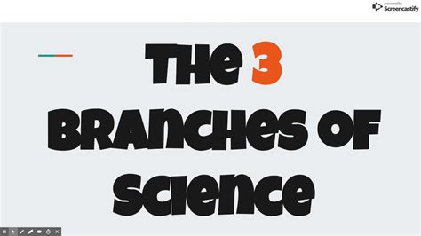 Video Recap 3 Branches Of Science Youtube