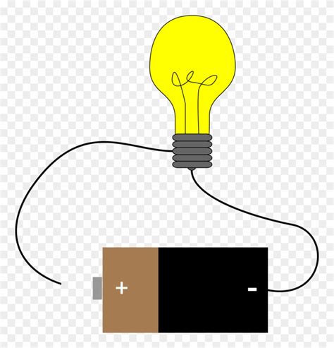 Electricity Circuit Clip Art