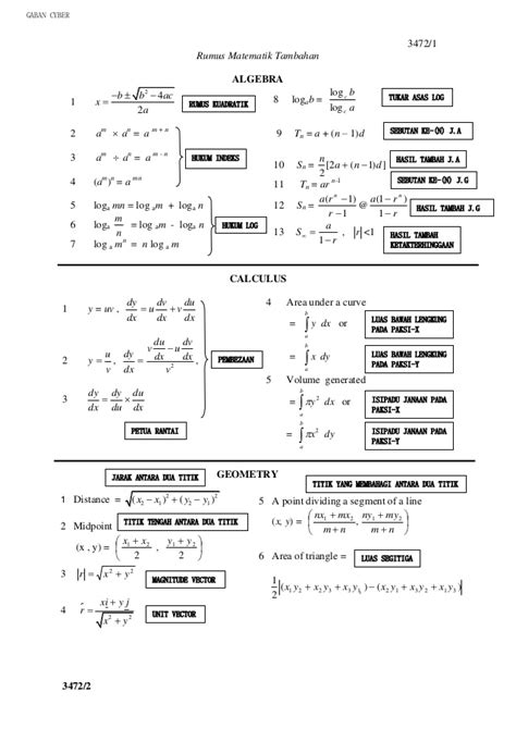 Math f2 rumus algebra jom cuba 3 1 via. Soalan Dan Jawapan Matematik Tambahan Tingkatan 4 Akhir ...