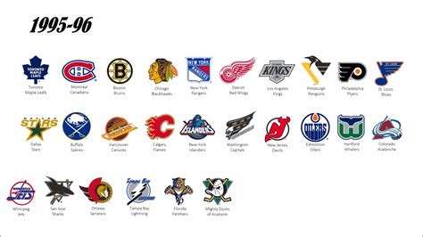 The Nhls 10 Greatest Logos Of All Time News Scores Highlights Stats