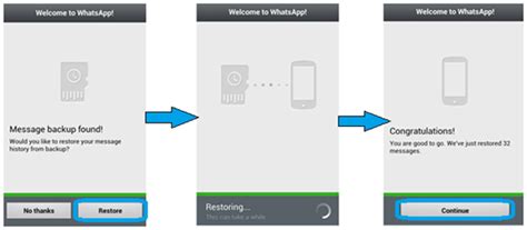 Come recuperare Samsung WhatsApp Cronologia chat