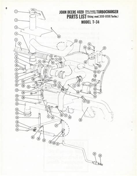 Diagram Wiring Diagram John Deere 4020 Powershift Mydiagramonline