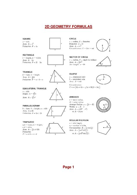 Geometry Formula Sheet Docsity