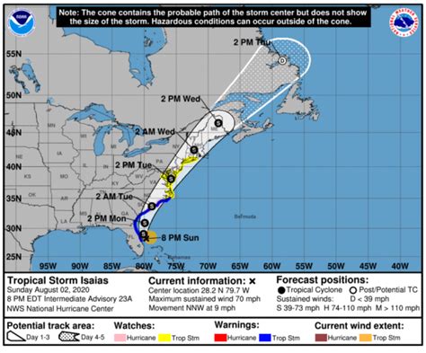 Tropical Storm Isaias Grazes Florida Georgia On Way To Carolinas