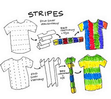 Hippies Child Teach Yourself Tie Dye Stripes