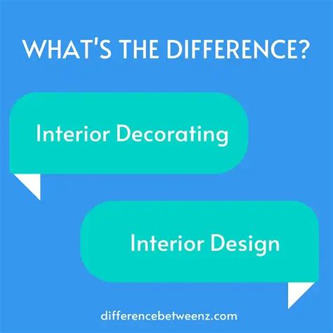 Difference Between Interior Decorating And Interior Design Difference