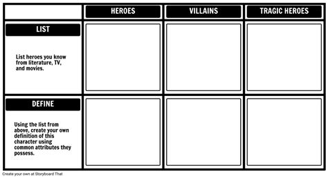 Quickly draw to test if a story idea works. Tragic Hero Activator Worksheet Storyboard by rebeccaray