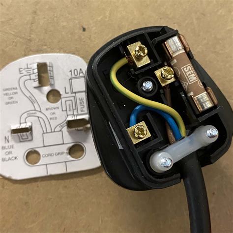 How To Wire A Plug Step By Step Guide With Video