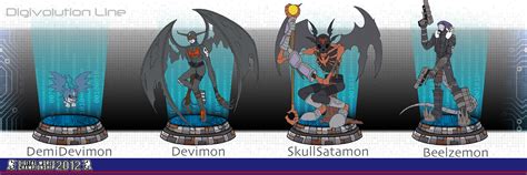 We did not find results for: DWC 2012: Demidevimon Evolution Line by VelkynKarma on ...