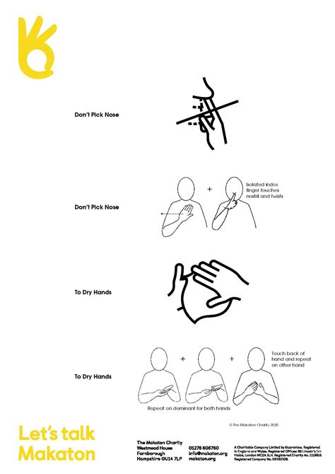 Makaton Symbols