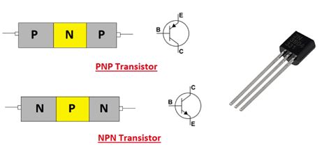 Transistor L G C Ch Ph N Bi T Transistor Pnp V Transistor Npn