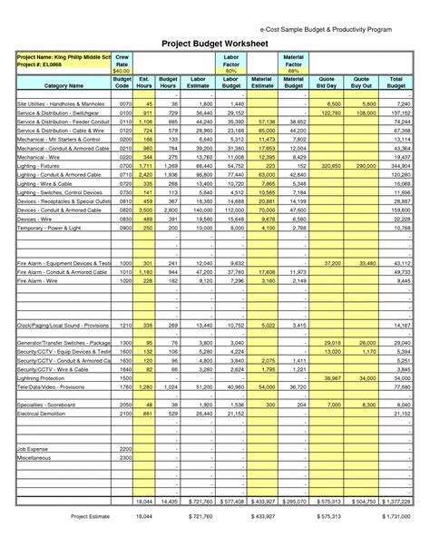 Editable Spreadsheet Home Construction Cost Breakdown Sheet Build New