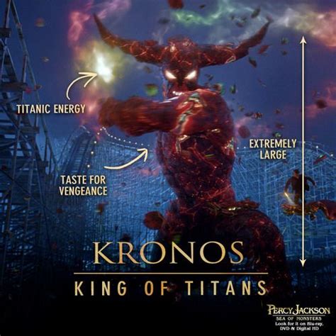 Kronos The Ultimate Evil Sea Of Monsters Percy Jackson Percy
