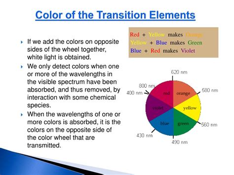 Ppt Color Of The Transition Elements Powerpoint Presentation Free