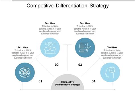 Competitive Differentiation Strategy Ppt Powerpoint Presentation Show