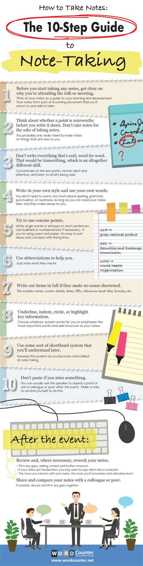 How To Take Notes The Step Guide To Note Taking Infographic Word Counter Blog