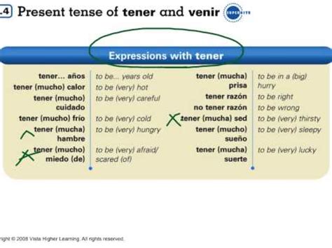 Present Participle Of Tener Armes