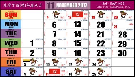 Berikut dipaparkan maklumat senarai perincian bagi kalendar 2021 yang turut memaparkan cuti umum, cuti bagi setiap negeri di malaysia, cuti penggal persekolahan, termasuklah hari kelepasan am persekutuan dan juga hari. Kalender kuda 2017 | Kalender lengkap cuti Malaysia 2017 ...