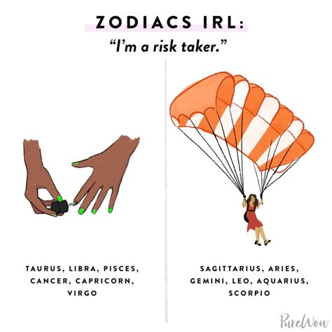 26 Astrology Memes That Were Basically Written In The Stars Purewow