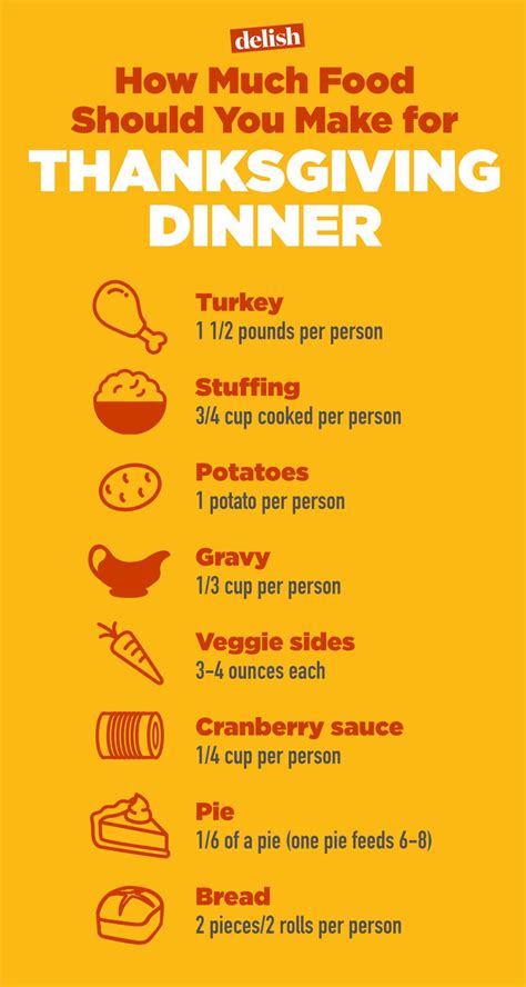Thanksgiving Cooking Turkey Recipes Thanksgiving Thanksgiving Treats