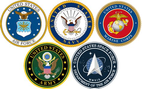 Pentagon Needs More Balanced Representation In Joint Service Leadership