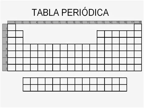 Pin En Física Y Química