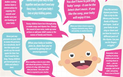 Talk To Your Baby Rathfarnham Day Care Creche