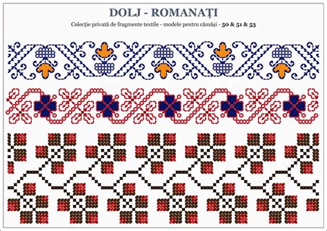 Semne Cusute Motive Traditionale Romanesti OLTENIA Dolj Romanati