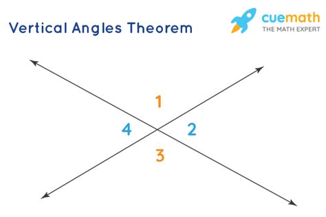 Congruent Angles Definition Theorem Examples Construction