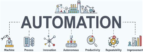 4 Automation Technologies Used In Automotive Industry