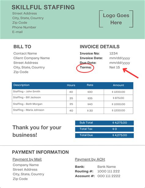 What Are Payment Terms On An Invoice Altline