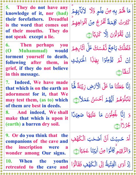 Surah Al Kahf English Page 2 Of 3 Quran O Sunnat