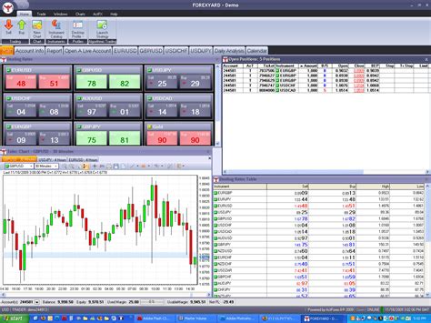 Automatic Forex Trading Software Code Exercise