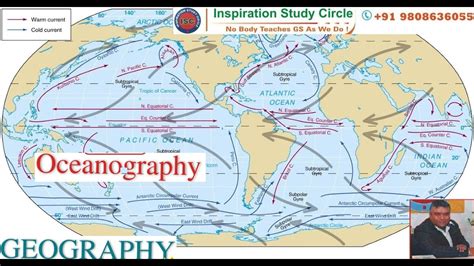 Isc Live Online Classes For Upsciaspcs Physical Geography Topic