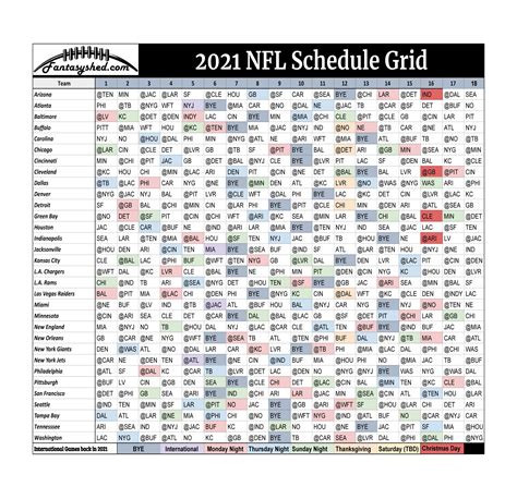 2023 Schedule Nfl 49ers Schedule 2023