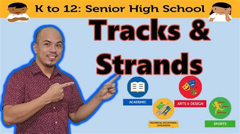 Senior High School Tracks And Strands Youtube