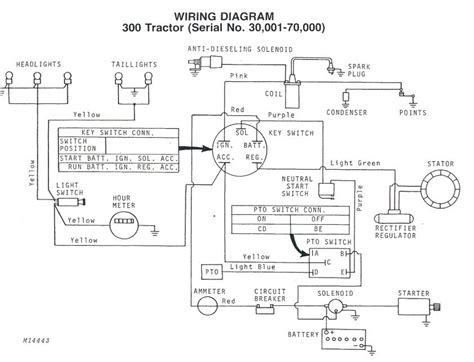 Diagram 1951 John Deere B Wiring Diagram Full Version Hd Quality