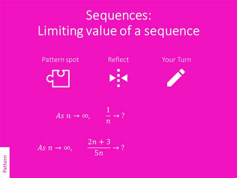 Limiting Value Of Sequences Pattern Variation Theory