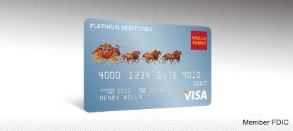 Yes, you read it right. Introduction of Myself: Wells Fargo
